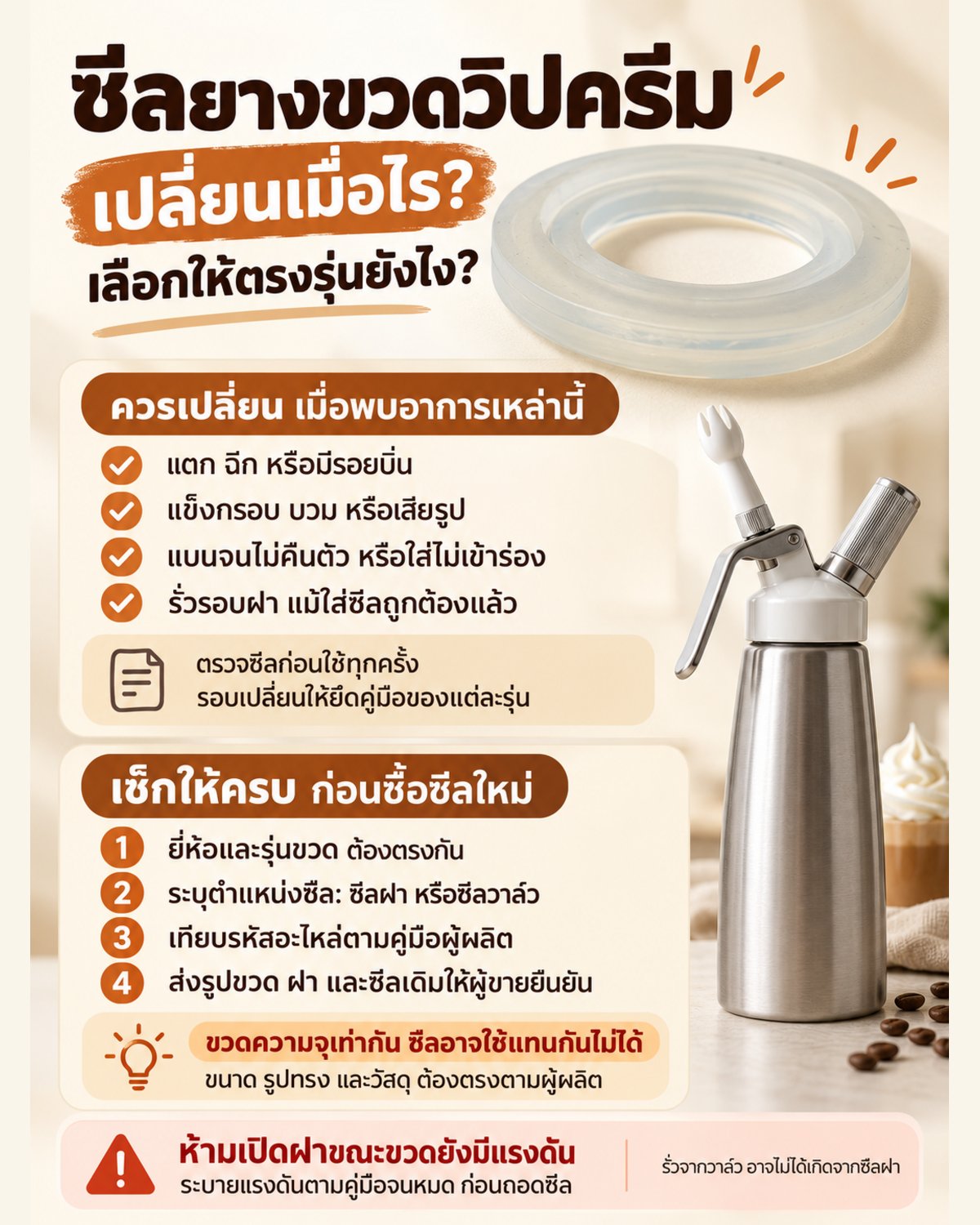 อินโฟกราฟิก อาการที่ควรเปลี่ยนซีลยางขวดวิปครีม และสิ่งที่ต้องเช็กก่อนซื้อซีลใหม่
